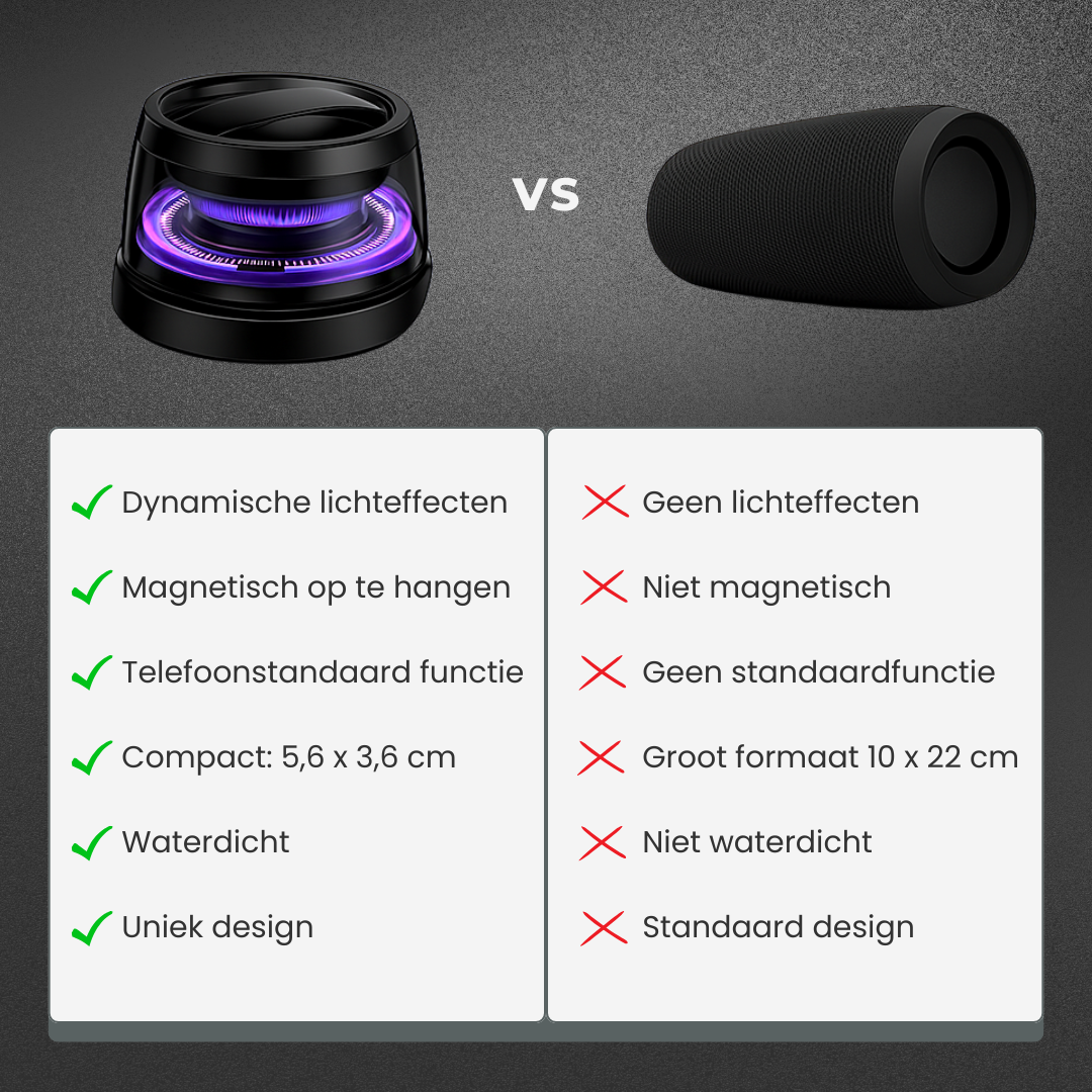 MagniBeat Bluetooth-Lautsprecher