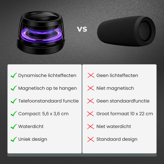 MagniBeat Bluetooth-Lautsprecher